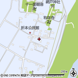 栃木県小山市網戸2057周辺の地図