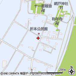 栃木県小山市網戸2059周辺の地図