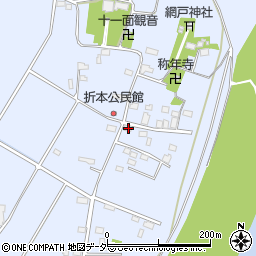 栃木県小山市網戸2058周辺の地図