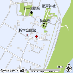 栃木県小山市網戸2035周辺の地図