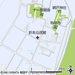 栃木県小山市網戸2033周辺の地図
