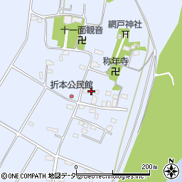 栃木県小山市網戸2034周辺の地図