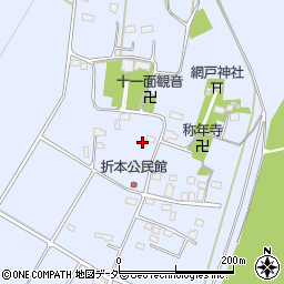 栃木県小山市網戸2016-1周辺の地図