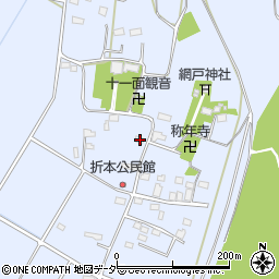 栃木県小山市網戸2016周辺の地図