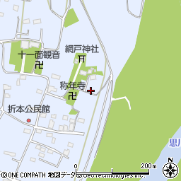 栃木県小山市網戸2027-1周辺の地図