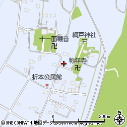 栃木県小山市網戸2018周辺の地図