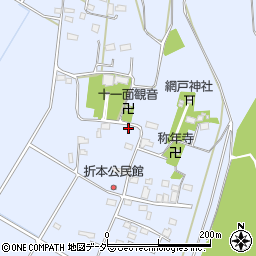 栃木県小山市網戸2017周辺の地図