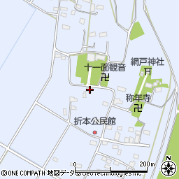 栃木県小山市網戸2014周辺の地図