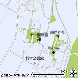 栃木県小山市網戸1250周辺の地図
