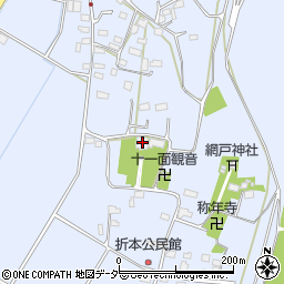 栃木県小山市網戸1252周辺の地図
