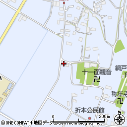 栃木県小山市網戸1499周辺の地図
