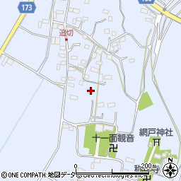 栃木県小山市網戸1255周辺の地図