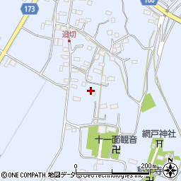 栃木県小山市網戸周辺の地図
