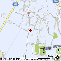 栃木県小山市網戸1277周辺の地図