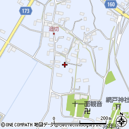 栃木県小山市網戸1289周辺の地図