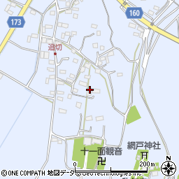 栃木県小山市網戸1292周辺の地図