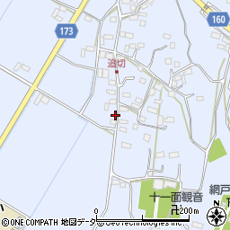 栃木県小山市網戸1280周辺の地図