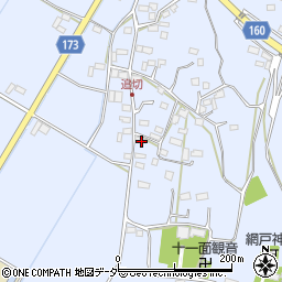栃木県小山市網戸1288周辺の地図