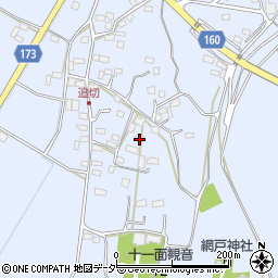 栃木県小山市網戸1296-1周辺の地図