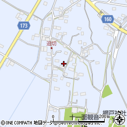 栃木県小山市網戸1297周辺の地図