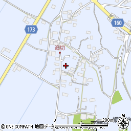 栃木県小山市網戸1287周辺の地図