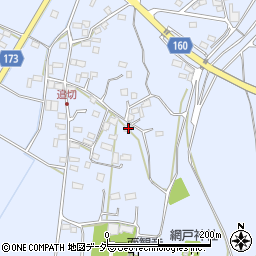 栃木県小山市網戸1295周辺の地図