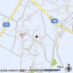 栃木県小山市網戸1235周辺の地図
