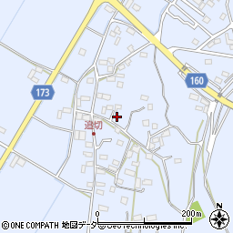 栃木県小山市網戸1227周辺の地図