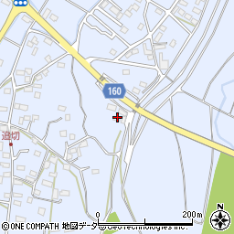 栃木県小山市網戸1205周辺の地図