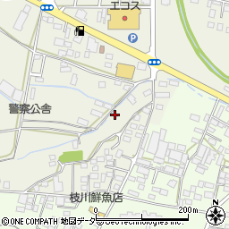茨城県桜川市真壁町飯塚573周辺の地図