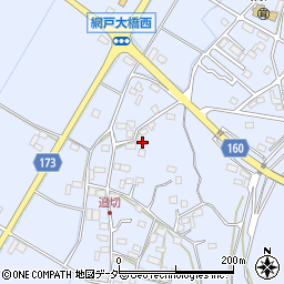 栃木県小山市網戸1216周辺の地図