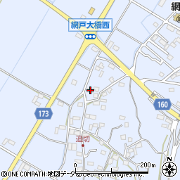 栃木県小山市網戸1186周辺の地図