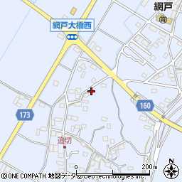栃木県小山市網戸1215周辺の地図
