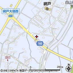 栃木県小山市網戸1196周辺の地図