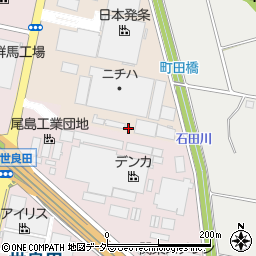 群馬県太田市小角田町1周辺の地図