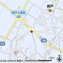 栃木県小山市網戸1192周辺の地図