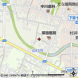 茨城県桜川市真壁町飯塚87周辺の地図