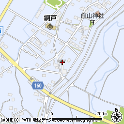 栃木県小山市網戸736周辺の地図