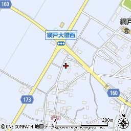 栃木県小山市網戸1188周辺の地図
