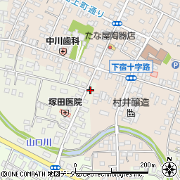 茨城県桜川市真壁町飯塚15周辺の地図