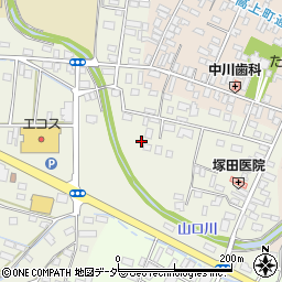 茨城県桜川市真壁町飯塚70周辺の地図