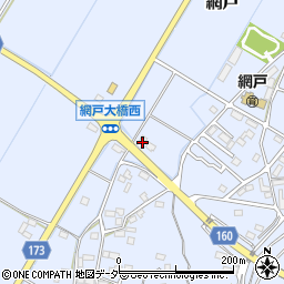 栃木県小山市網戸1191周辺の地図