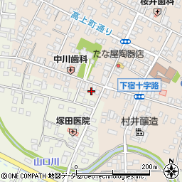 茨城県桜川市真壁町真壁151周辺の地図