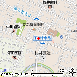 茨城県桜川市真壁町真壁195周辺の地図