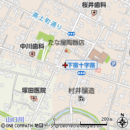 茨城県桜川市真壁町真壁192周辺の地図