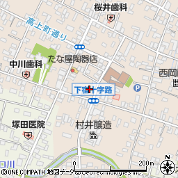 茨城県桜川市真壁町真壁196周辺の地図