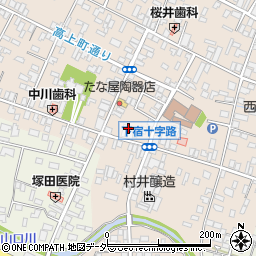 茨城県桜川市真壁町真壁193周辺の地図