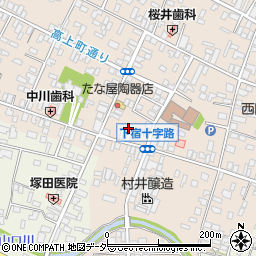 茨城県桜川市真壁町真壁194周辺の地図