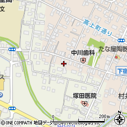 茨城県桜川市真壁町真壁160周辺の地図