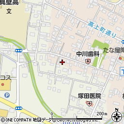 茨城県桜川市真壁町真壁161周辺の地図